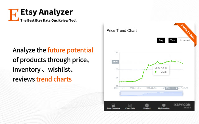 Etsy Analyzer chrome谷歌浏览器插件_扩展第3张截图