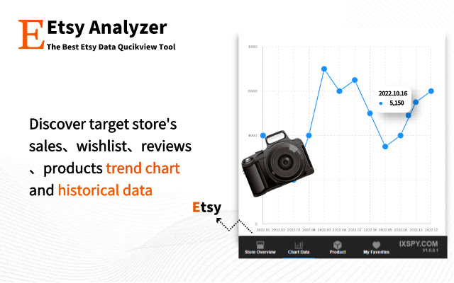 Etsy Analyzer chrome谷歌浏览器插件_扩展第4张截图