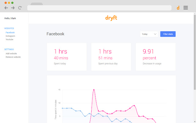 Dryft chrome谷歌浏览器插件_扩展第2张截图