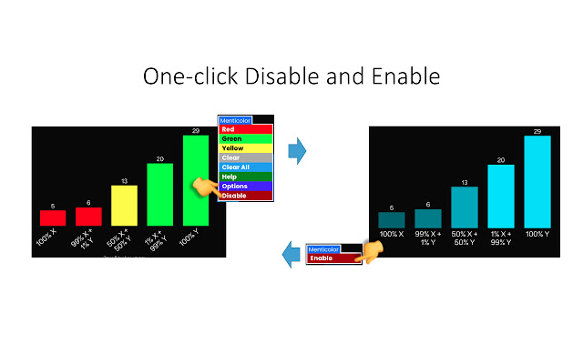 MentiPlus chrome谷歌浏览器插件_扩展第4张截图