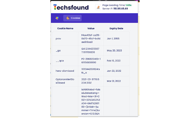 TechsFound chrome谷歌浏览器插件_扩展第3张截图