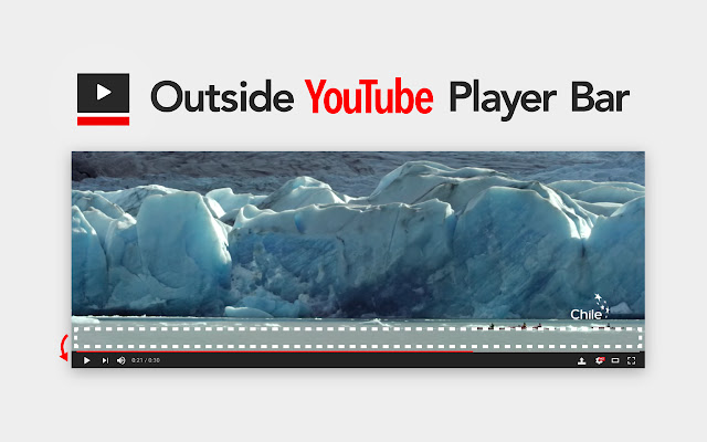 Outside YouTube Player Bar chrome谷歌浏览器插件_扩展第1张截图