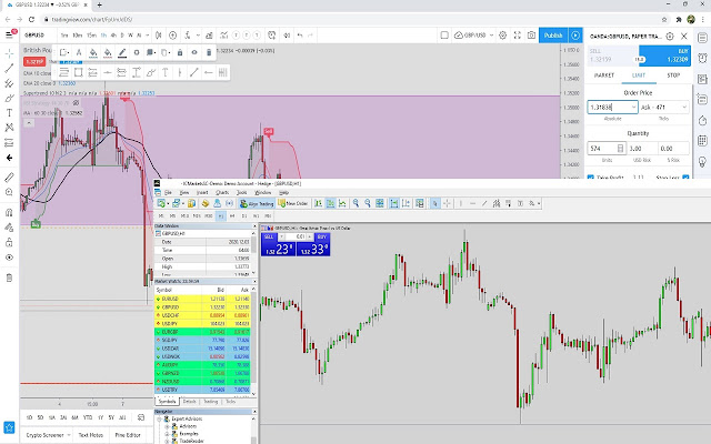 TradingViewBridgeMT5 chrome谷歌浏览器插件_扩展第1张截图