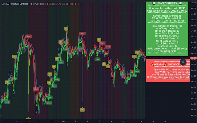 Trend Switcher Finder Pro for TradingView chrome谷歌浏览器插件_扩展第1张截图