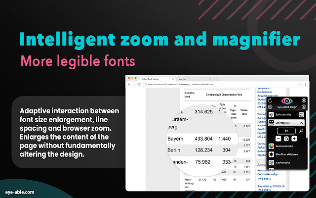 Eye-Able® - Accessibility Assistant chrome谷歌浏览器插件_扩展第2张截图