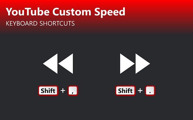 Youtube Custom Speed chrome谷歌浏览器插件_扩展第2张截图