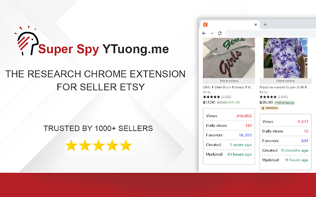 Super Spy HeyEtsy.com Web Extension chrome谷歌浏览器插件_扩展第1张截图