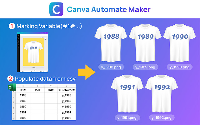 Canva Automate Maker chrome谷歌浏览器插件_扩展第1张截图