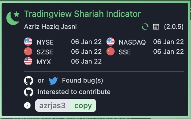 Tradingview Shariah Indicator chrome谷歌浏览器插件_扩展第5张截图