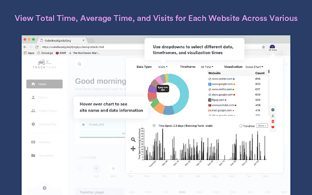 Web Dashboard chrome谷歌浏览器插件_扩展第2张截图