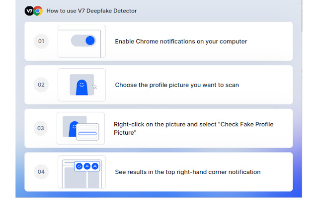 Fake Profile Detector (Deepfake, GAN) chrome谷歌浏览器插件_扩展第2张截图