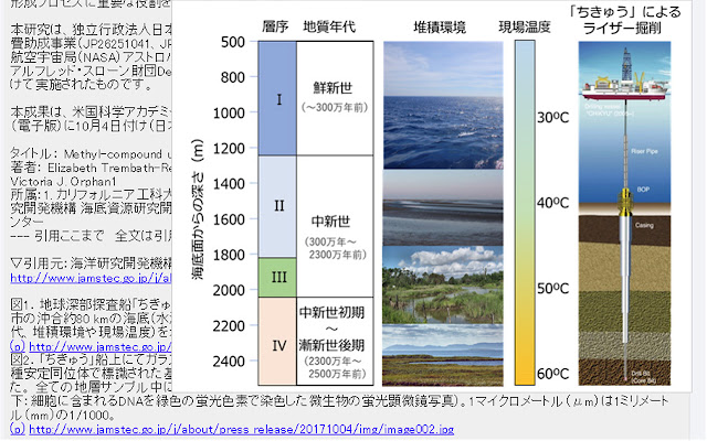 Nullpo 5ch Reader chrome谷歌浏览器插件_扩展第1张截图