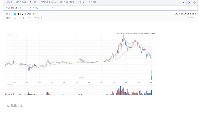 디시인사이드 개선판 chrome谷歌浏览器插件_扩展第3张截图