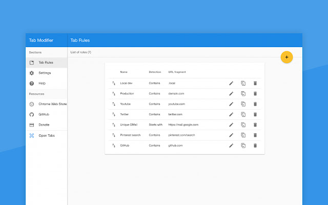 Tab Modifier chrome谷歌浏览器插件_扩展第1张截图