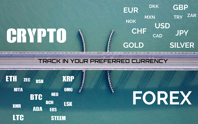 EyeSimple chrome谷歌浏览器插件_扩展第1张截图