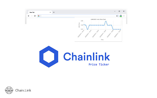 ChainLink (LINK/USD) Price Ticker chrome谷歌浏览器插件_扩展第1张截图