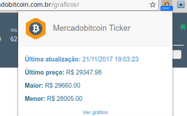 Mercado Bitcoin Ticker chrome谷歌浏览器插件_扩展第1张截图