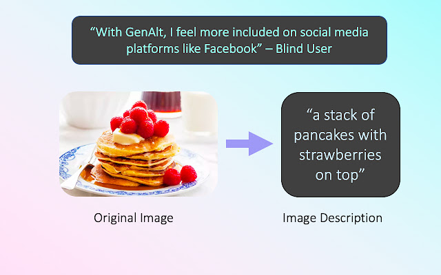 GenAlt - Generated Alt-Text for BVI chrome谷歌浏览器插件_扩展第2张截图