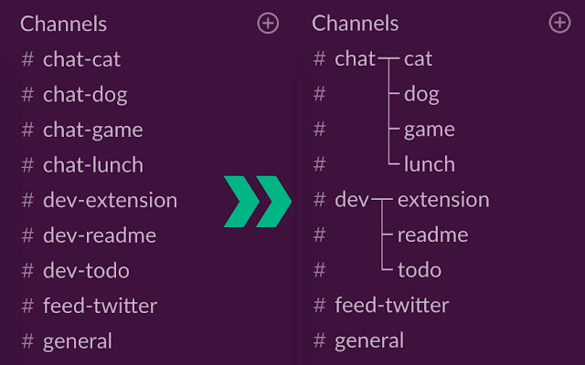 Slack Channels Grouping chrome谷歌浏览器插件_扩展第1张截图