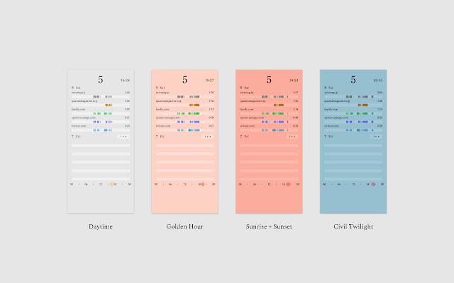 Hibiol chrome谷歌浏览器插件_扩展第2张截图