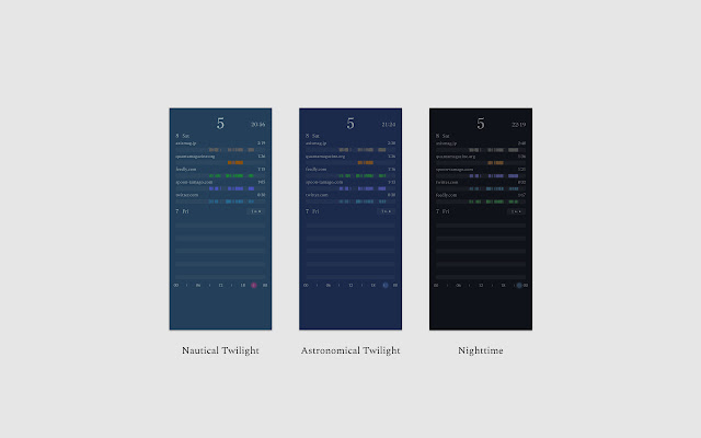 Hibiol chrome谷歌浏览器插件_扩展第3张截图
