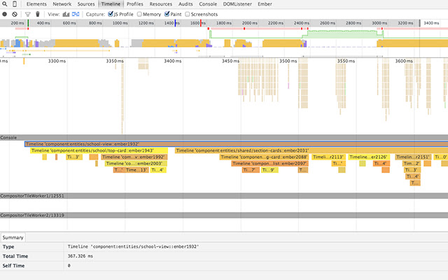 Perforator - Ember Performance Extension chrome谷歌浏览器插件_扩展第2张截图