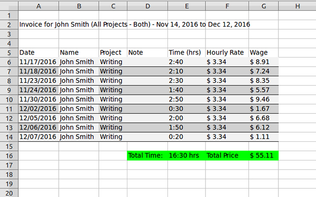 SCREENish Time Tracker chrome谷歌浏览器插件_扩展第3张截图