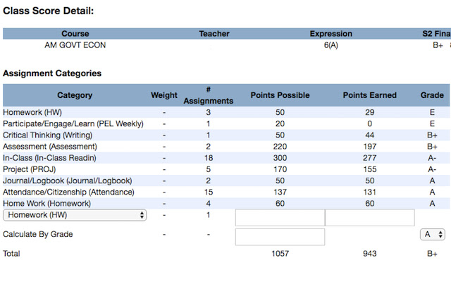 PowerSchool Grade Calculator chrome谷歌浏览器插件_扩展第2张截图