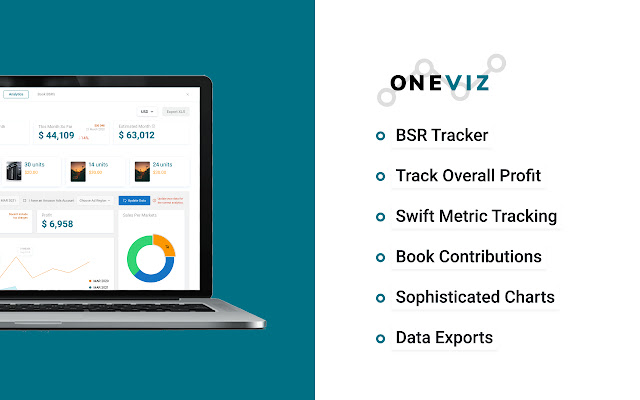 OneViz - Amazon KDP Dashboard chrome谷歌浏览器插件_扩展第3张截图