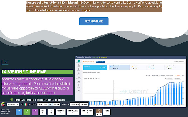 SEOZoomBar chrome谷歌浏览器插件_扩展第4张截图