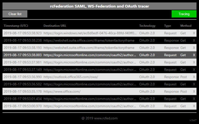 SAML, WS-Federation and OAuth 2.0 tracer chrome谷歌浏览器插件_扩展第2张截图