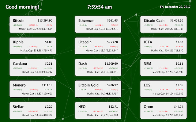 CryptoTab chrome谷歌浏览器插件_扩展第1张截图