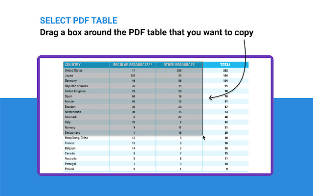 Tabello chrome谷歌浏览器插件_扩展第2张截图