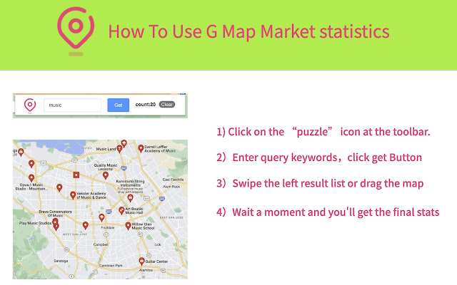 G Map Market statistics chrome谷歌浏览器插件_扩展第2张截图
