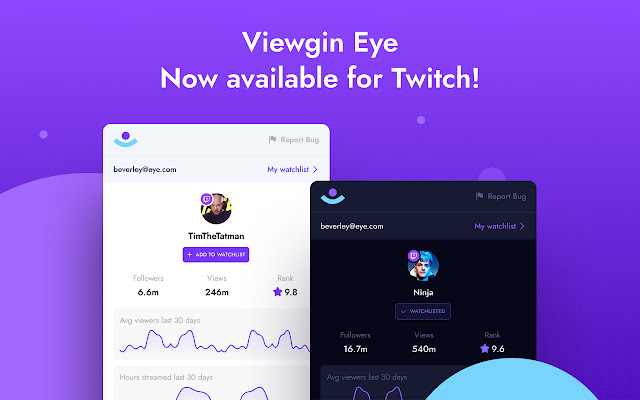 Viewgin Eye - Youtube, TikTok & Twitch chrome谷歌浏览器插件_扩展第1张截图