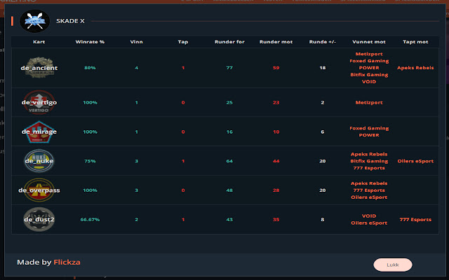 Gamer+ chrome谷歌浏览器插件_扩展第1张截图