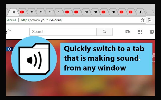 Sound Tab chrome谷歌浏览器插件_扩展第1张截图