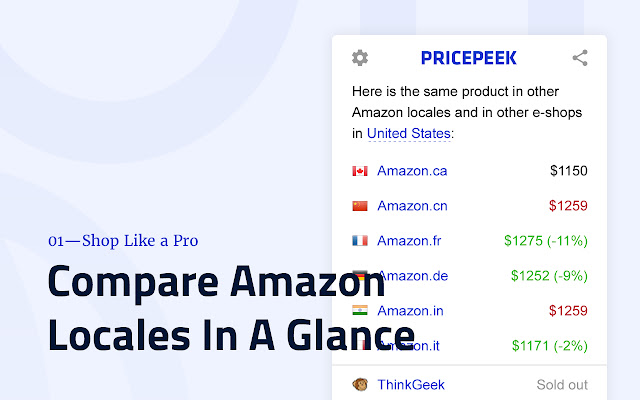 Pricepeek - Price Comparison for Amazon chrome谷歌浏览器插件_扩展第1张截图