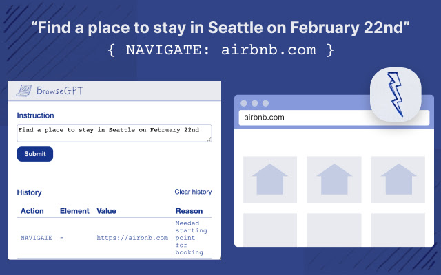 BrowseGPT chrome谷歌浏览器插件_扩展第1张截图
