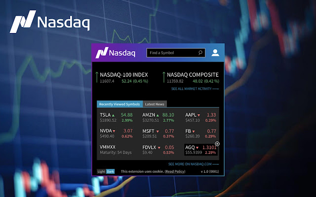 Nasdaq chrome谷歌浏览器插件_扩展第2张截图