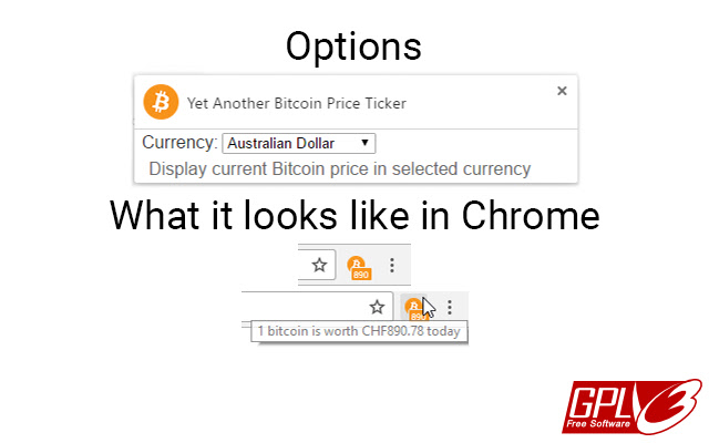 Yet Another Bitcoin Price Ticker chrome谷歌浏览器插件_扩展第1张截图