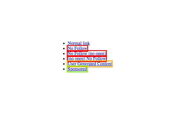 FATREL - NoFollow Link Highlighter chrome谷歌浏览器插件_扩展第3张截图