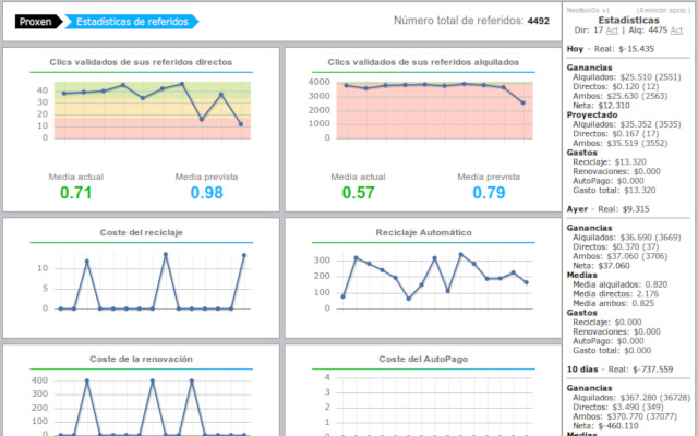 NeoBuxOx chrome谷歌浏览器插件_扩展第3张截图