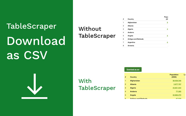 TableScraper chrome谷歌浏览器插件_扩展第1张截图