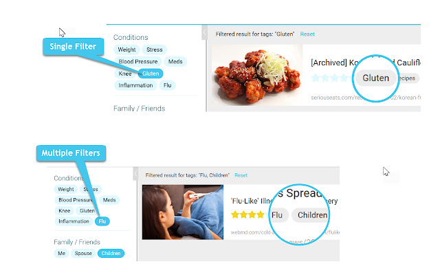 HealthTag chrome谷歌浏览器插件_扩展第3张截图