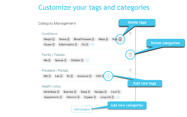 HealthTag chrome谷歌浏览器插件_扩展第5张截图