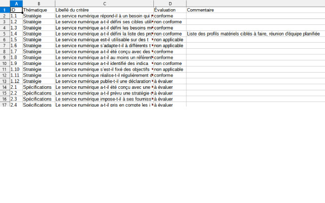 NumÉcoDiag chrome谷歌浏览器插件_扩展第3张截图