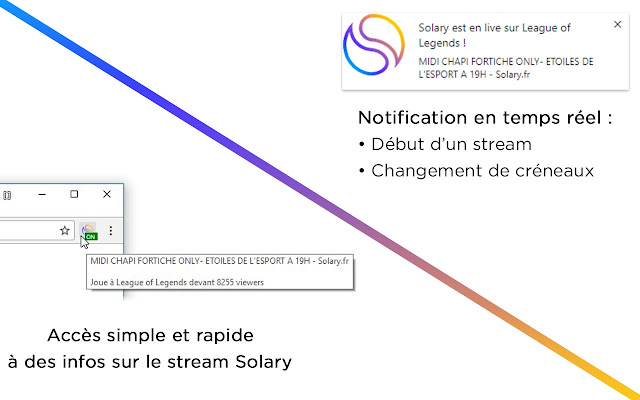 Solary chrome谷歌浏览器插件_扩展第3张截图