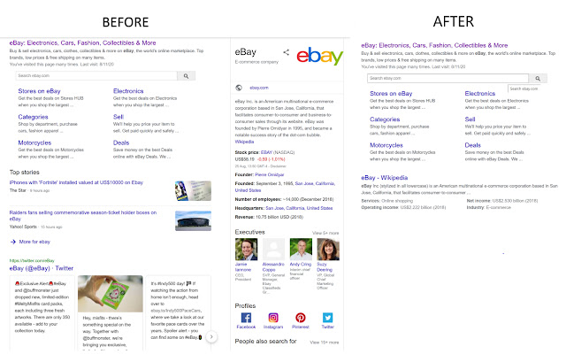Google Search Ad Remover And Customizer chrome谷歌浏览器插件_扩展第4张截图