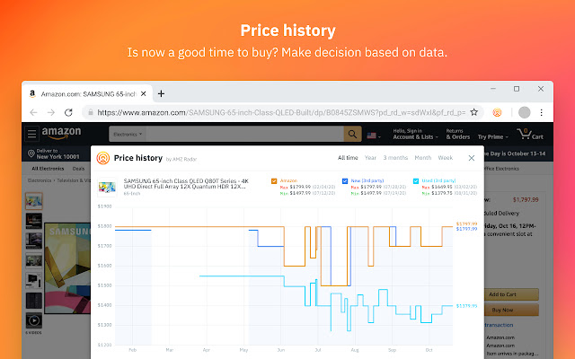 AMZ Radar — Amazon price tracker for shopping chrome谷歌浏览器插件_扩展第1张截图